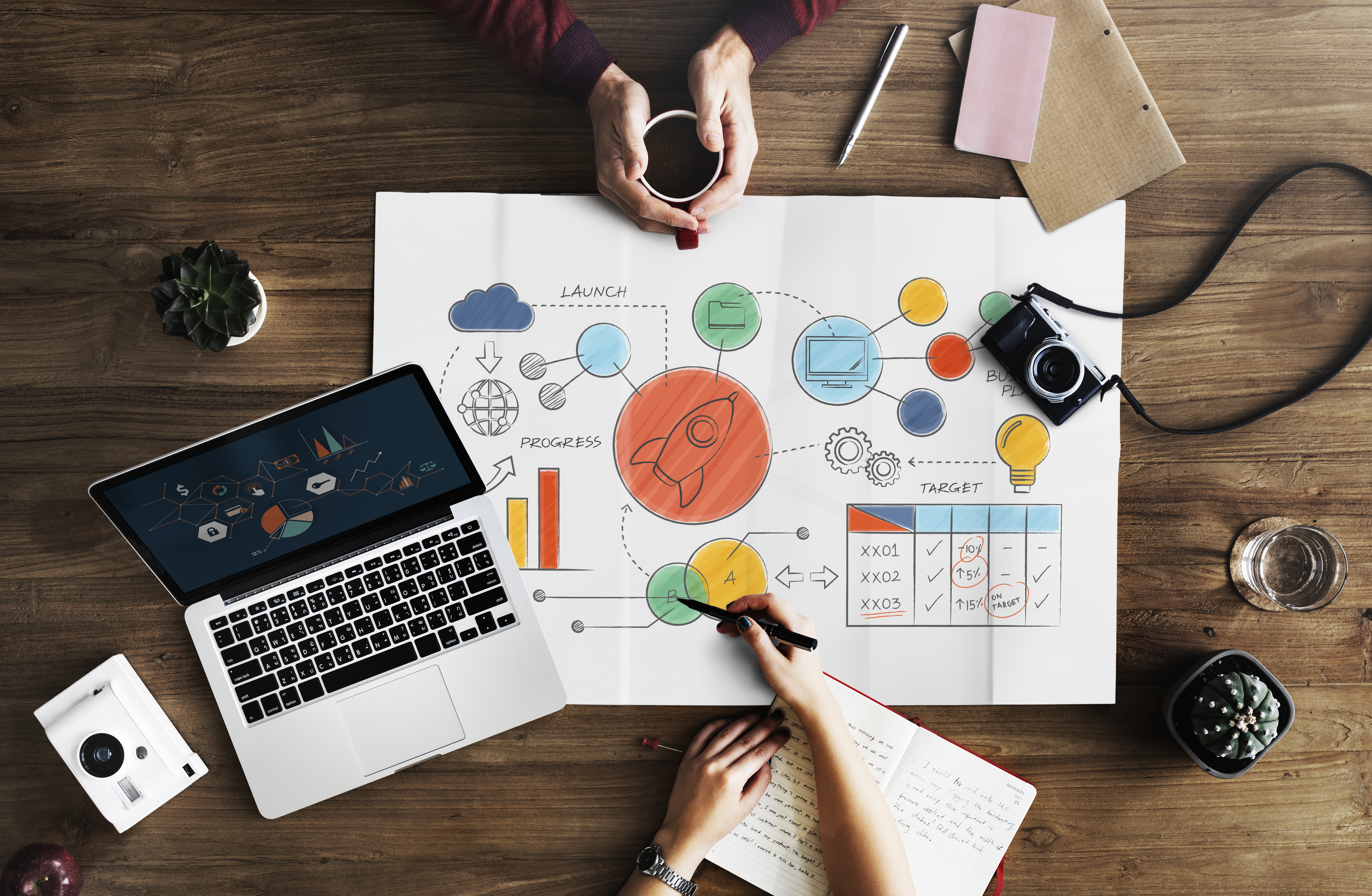 How the Best Creative Marketing Agency Can Transform Your Business