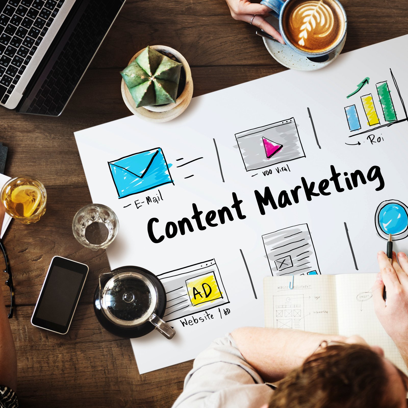 Why Social Media Content Marketing Is Important for Business Growth