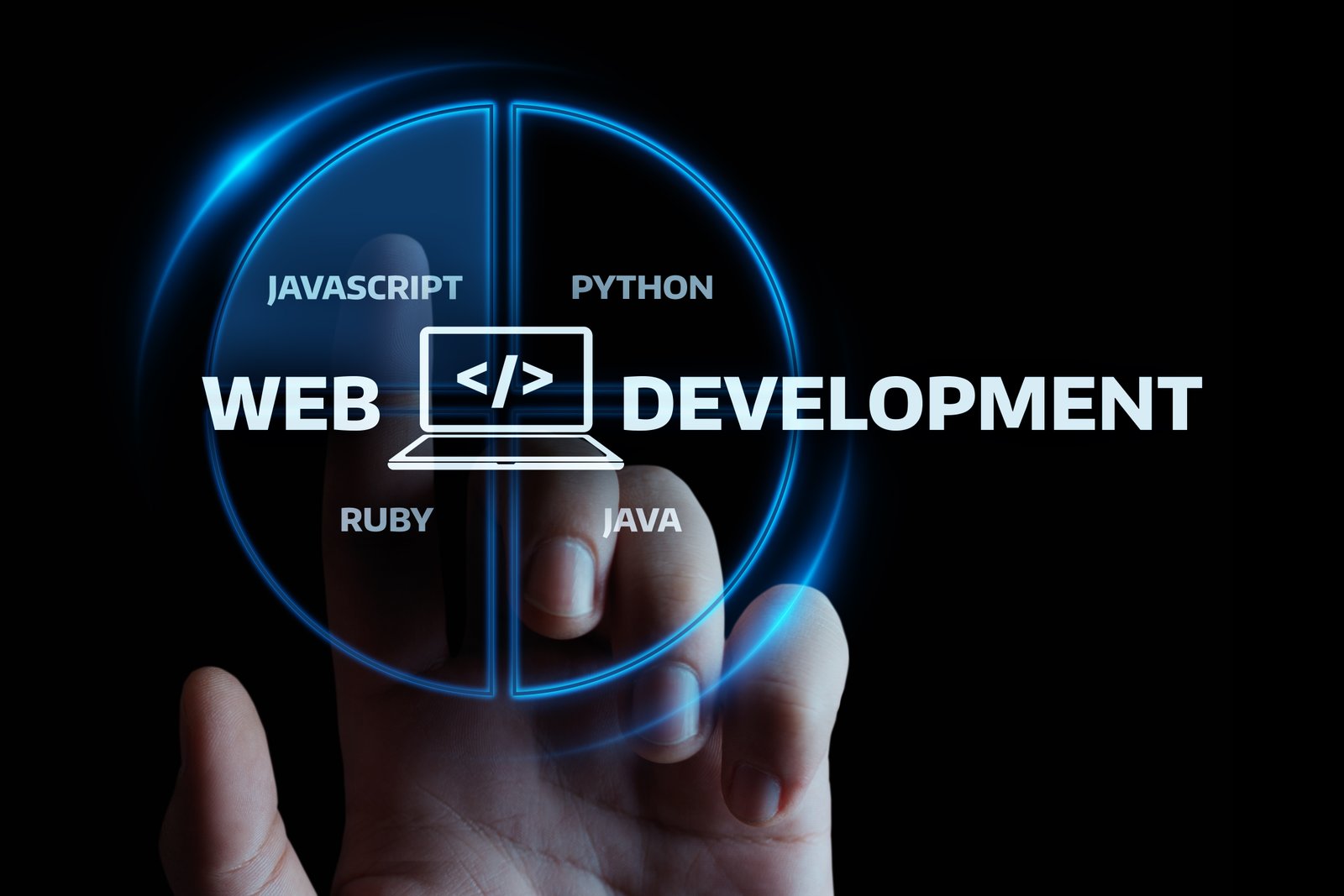 Website Development Services: How a Professionally Built Site Turns Visitors into Customers